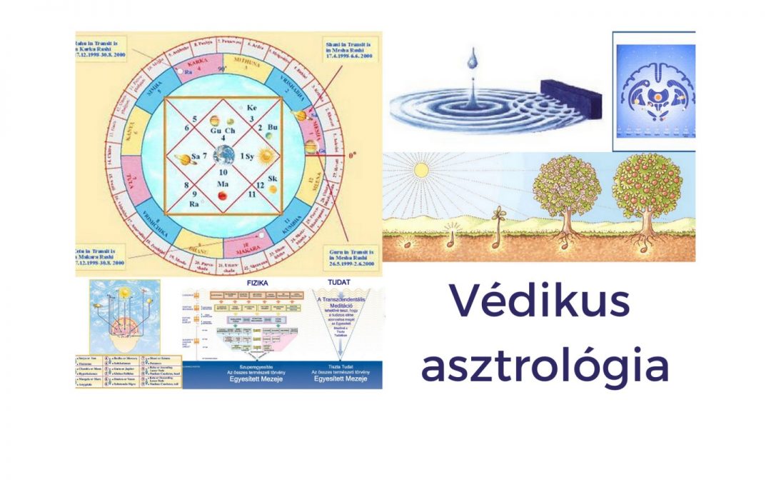 Védikus asztrológia – Maharishi Dzsjótis alapjai